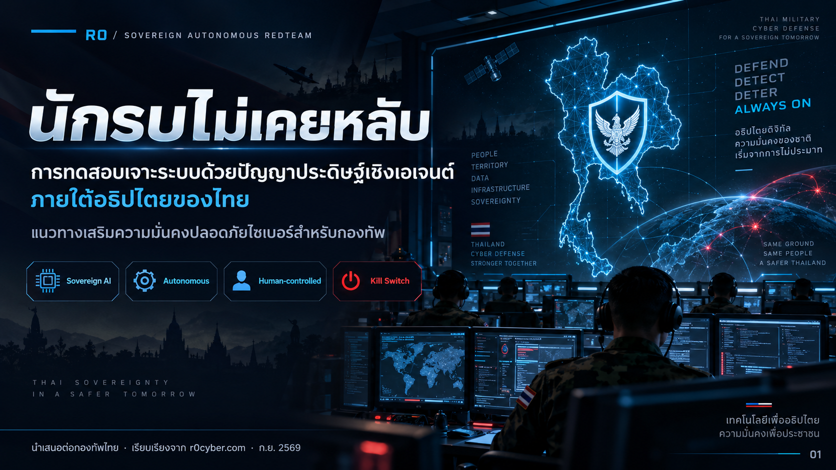 วิดีโอนำเสนอ R0 Cyber