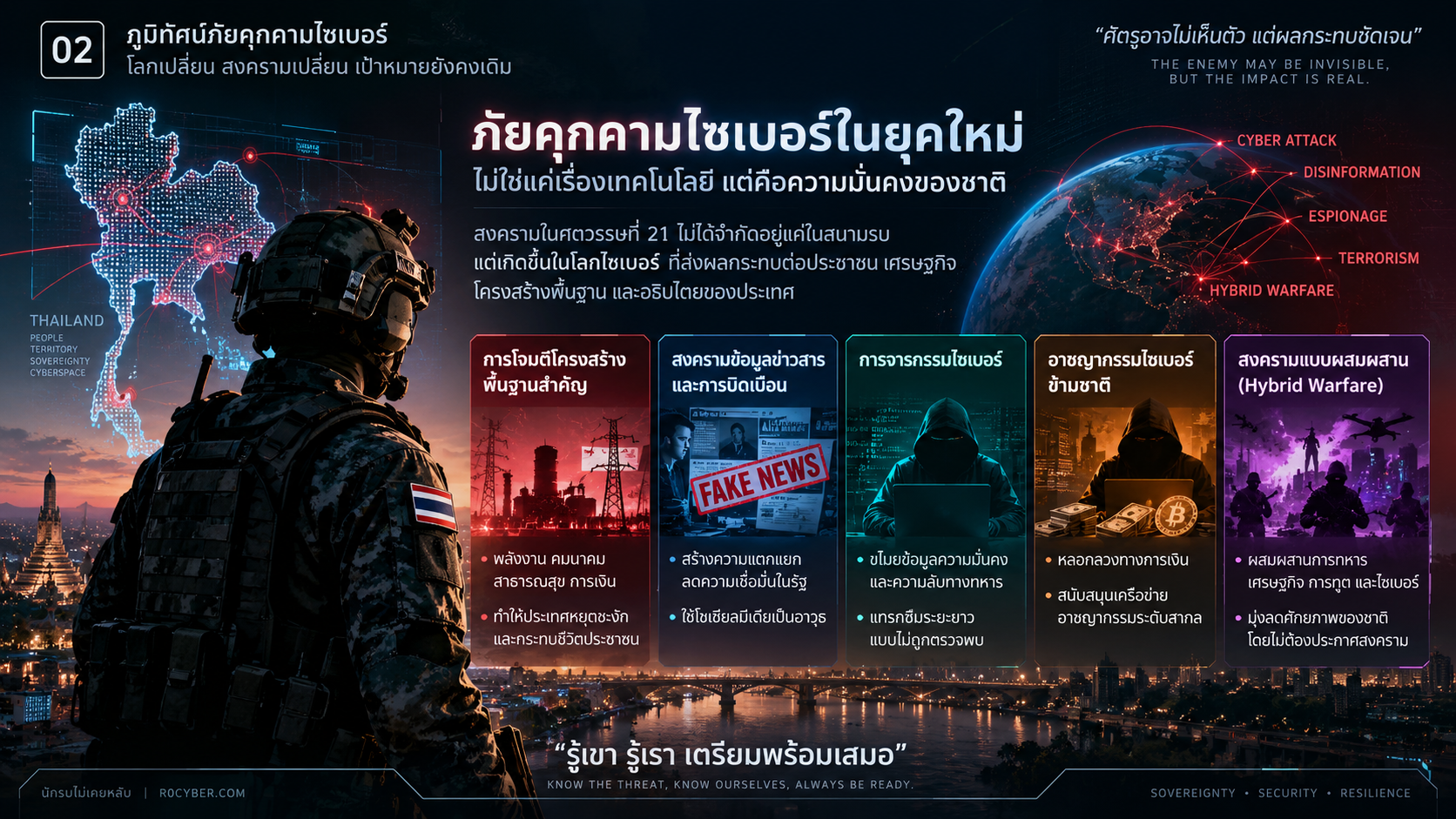 นักรบที่ไม่เคยหลับ