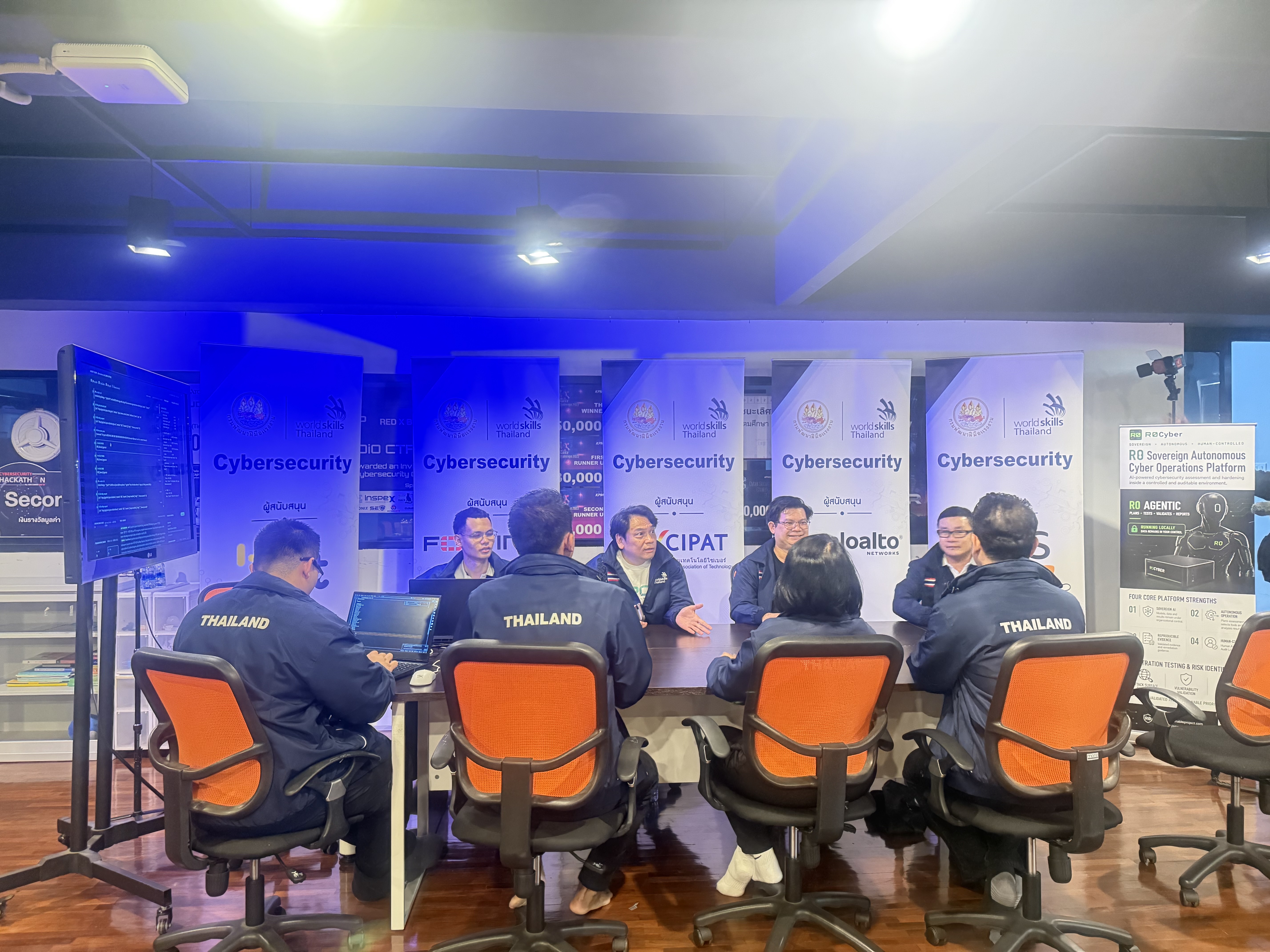R0Cyber สนับสนุนการแข่งขัน Worldskill สาขา Cybersecurity ที่แข่งขันชิงแขมป์โลก ที่ประเทศจีน